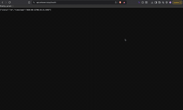JSON Formatter JSON Formatter
