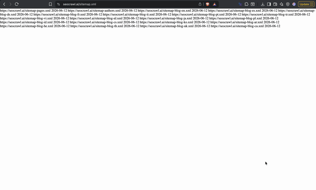 Sitemap Formatter Sitemap Formatter